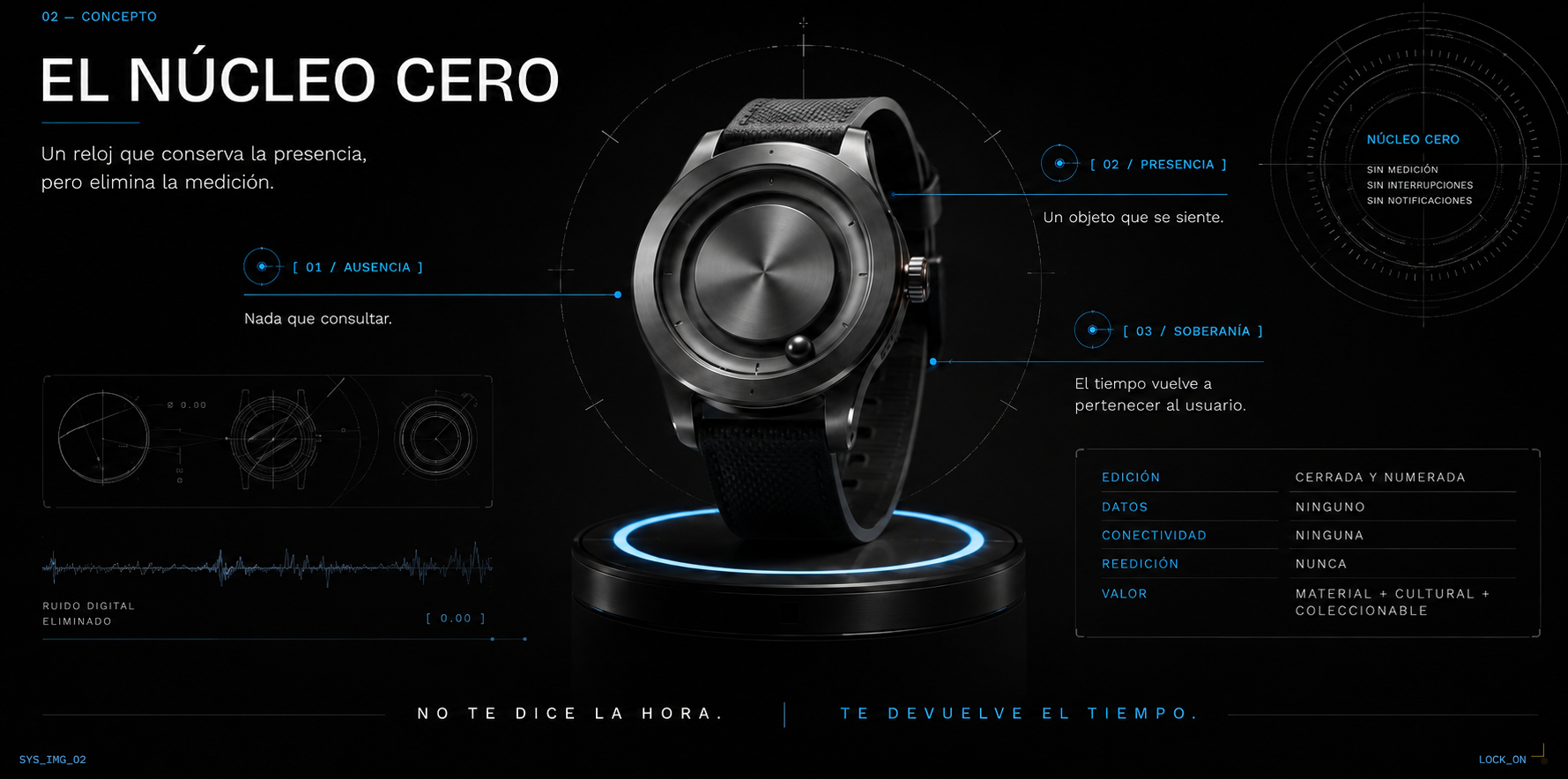 Zero Core Concept